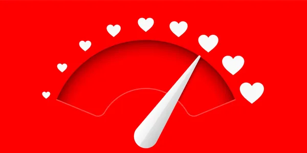 Love Compatibility Test
